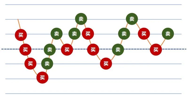 推荐股票配资 券商两融余额突破2.8万亿 科技股与高股息板块领跑春季行情